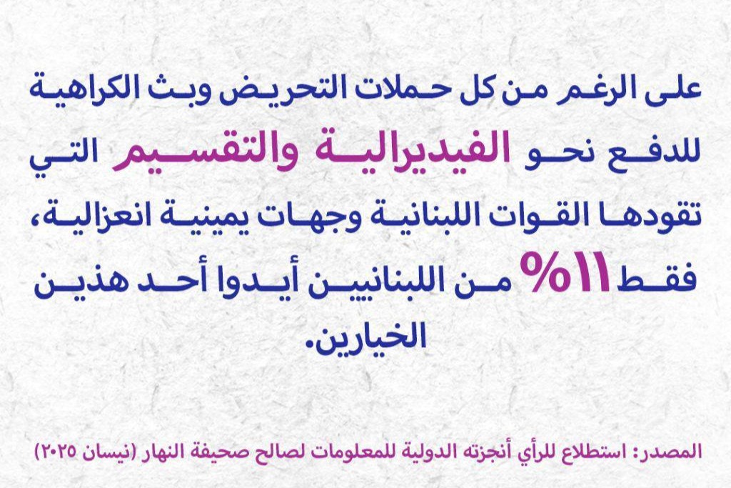 صدمة أخرى للقوات اللبنانية و اليمين الانعزالي
