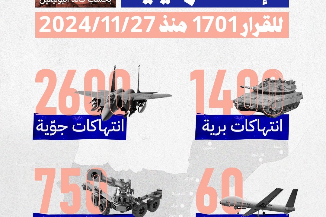 الانتهاكات الإسرائيلية بحسب قائد اليونيفيل