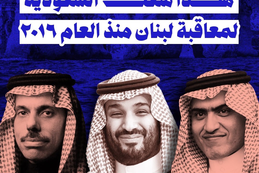 هكذا سعت السّعودية لمعاقبة لبنان منذ العام 2016م