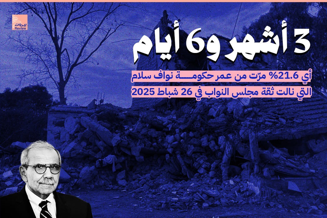 3 أشهر و 6 أيّام مرّت على ولادة حكومة نواف سلام.. ووعوده لا تزال حبرًا على ورق
