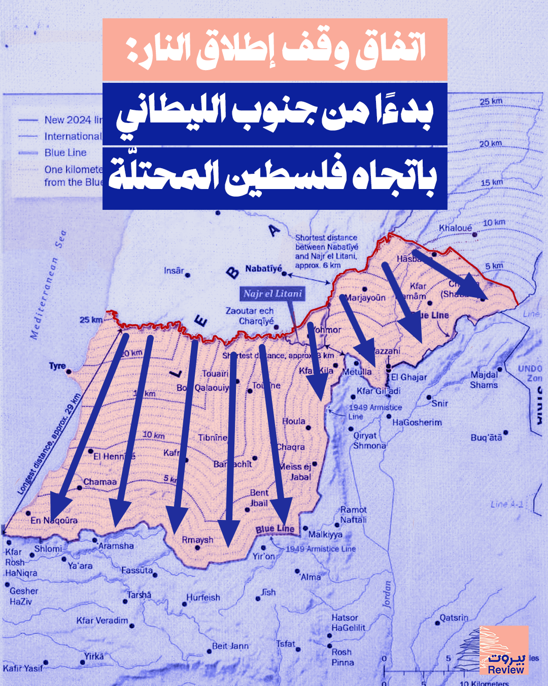 اتّفاق وقف إطلاق النار: بدءًا من جنوب الليطاني باتجاه فلسطين المحتلّة