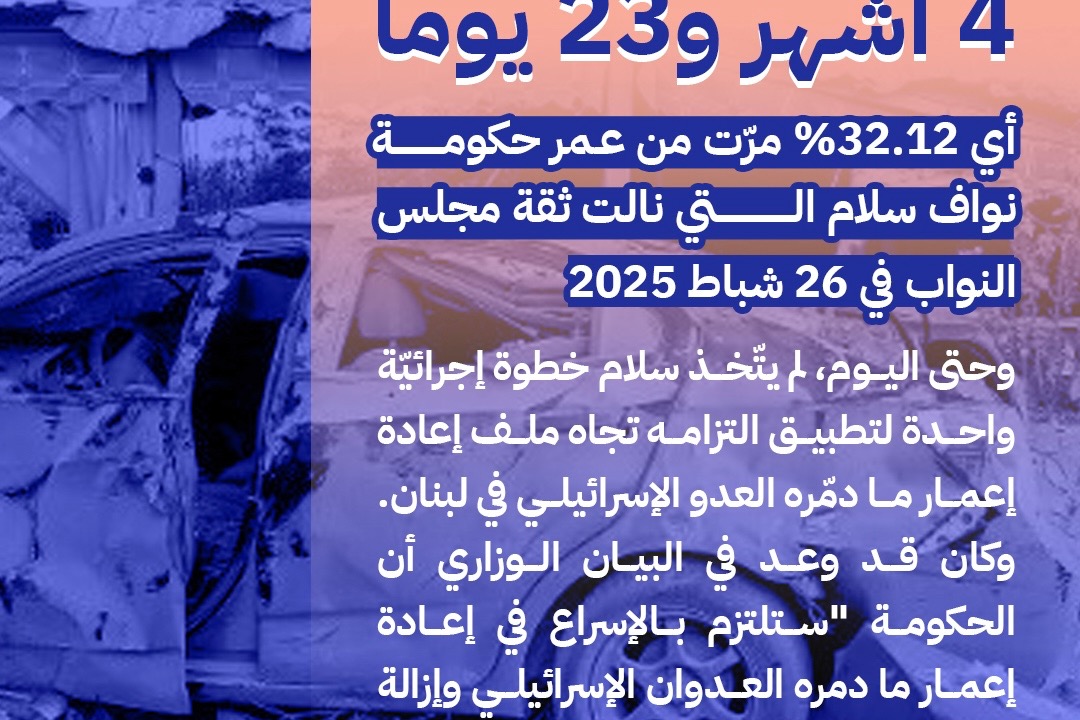 4 أشهر و 23 يوماً 