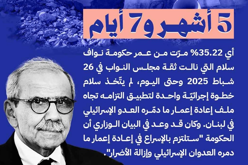 5 أشهر و7 أيام