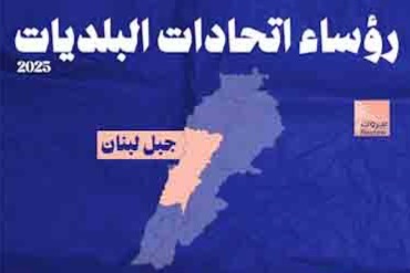 رؤساء اتّحادات البلديّات في لبنان 2025-2031