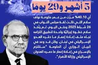 5 أشهر و 29 يوماً 