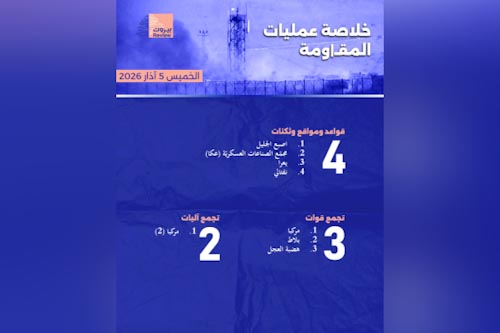 خلاصة عمليات المقاومة "الخميس 5 آذار2026"