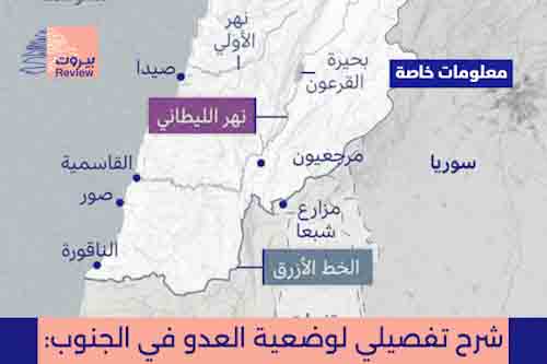 شرح تفصيلي لوضعية العدو في الجنوب 
